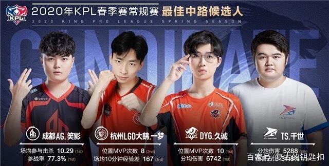 闻名于世