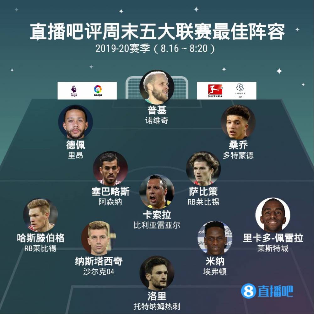 得比赛