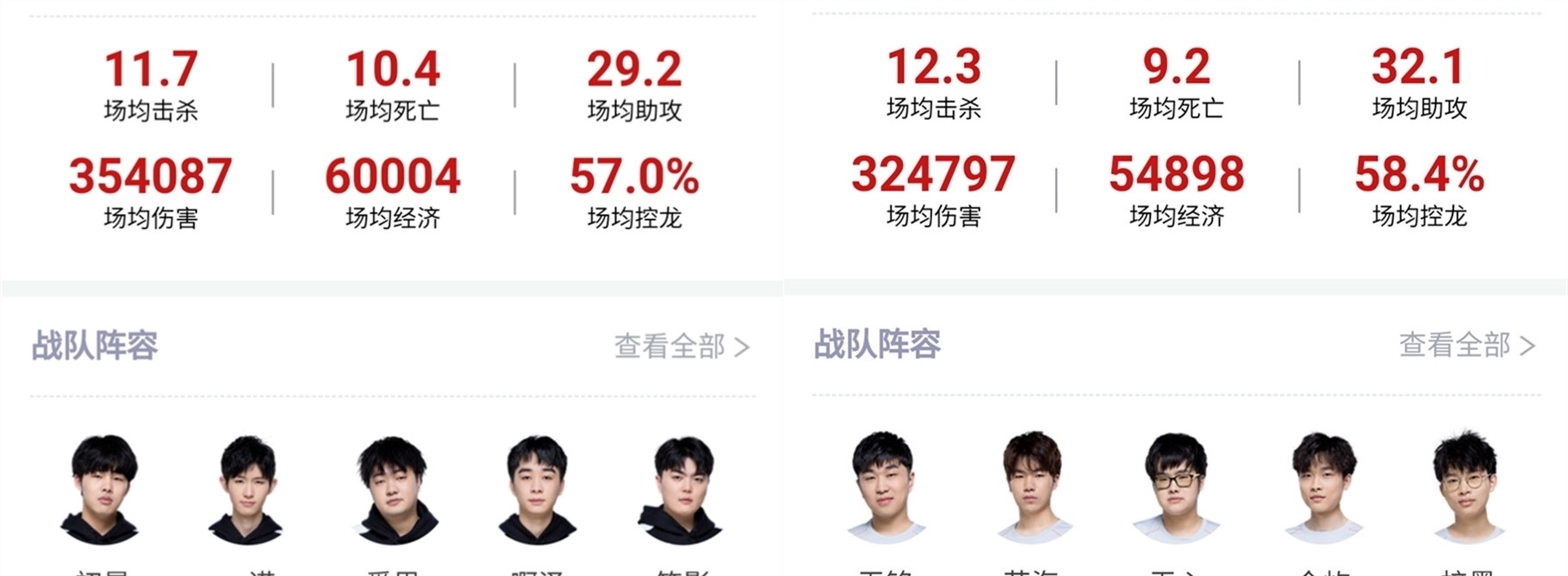 他堅持不懈