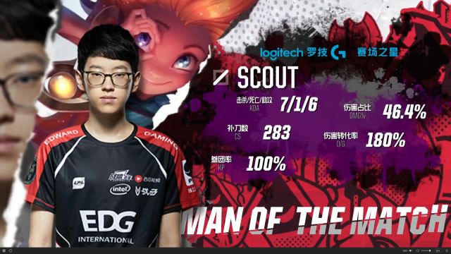 教练团队的 教练团队的