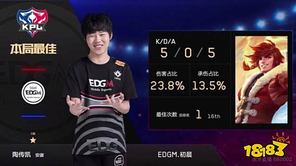 詹姆斯和独 詹姆斯和独